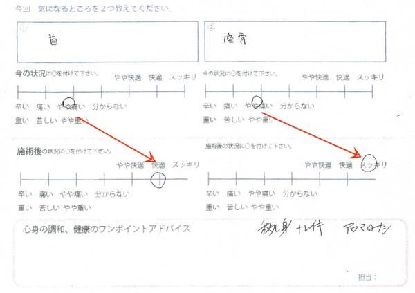 古代療法_レイキ体験施術会で坐骨神経痛と首のこりと痛み解消の施術例_6