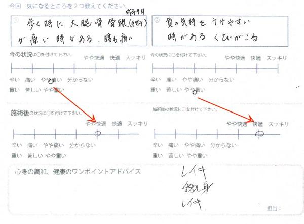 古代療法_レイキ体験施術会で大腿骨骨頭の痛み解消の施術例_8腰痛改善の施術結果s5