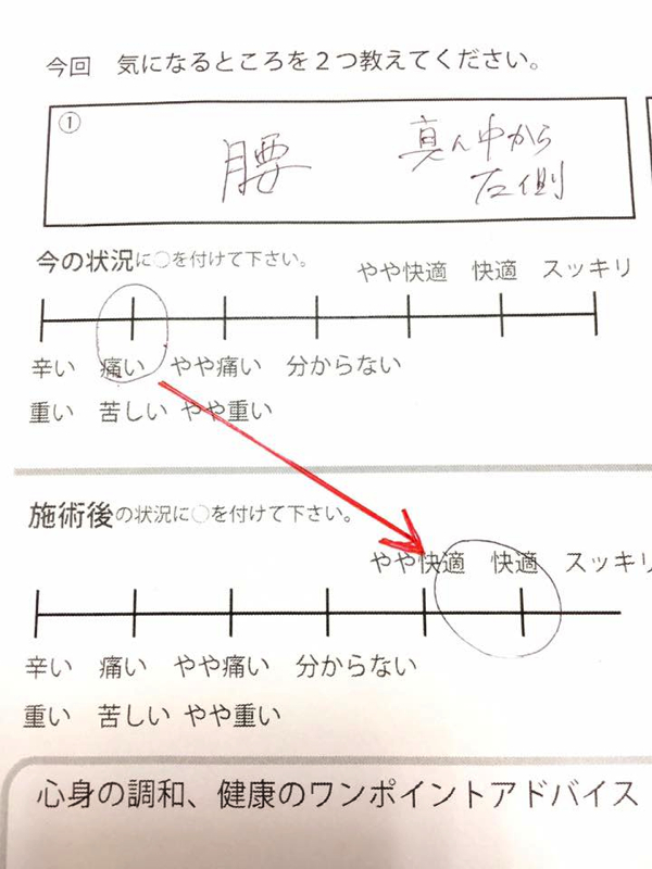 3金銀の癒やし-古代療法で腰痛の解消_松山市内-ジョープラ_