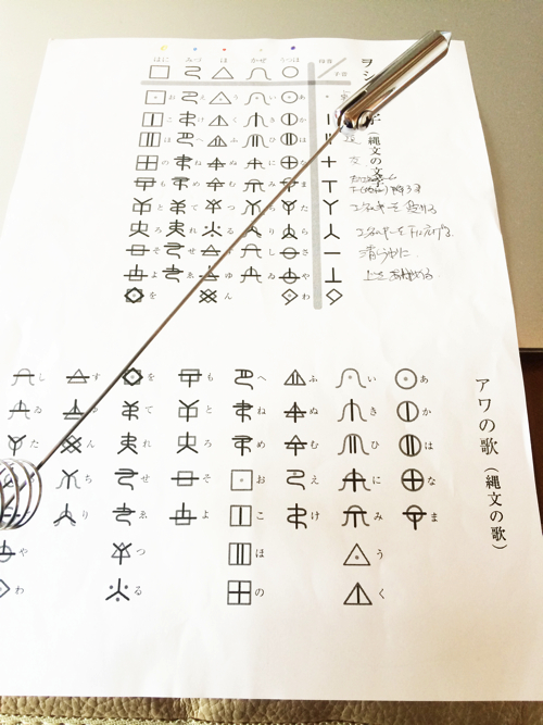 ホツマツタヱ_ヲシテ文字で花粉症と膝の痛みを治療11