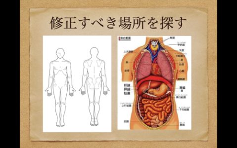 金銀の古代療法講座内容５