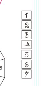 ダウイジングで使う数字配列