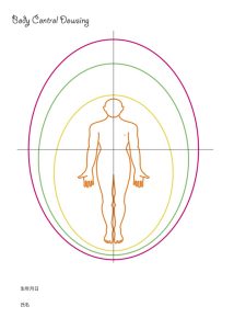 エネルギー確認のシート